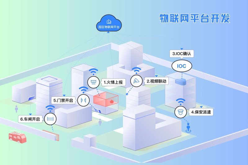 如何高效地发现并下载优质的应用程序？掌握这几个步骤，让你在应用软件商店里游刃有余。