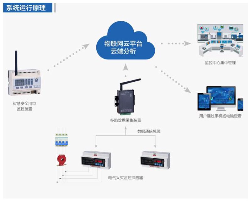 如何高效管理你的应用软件？